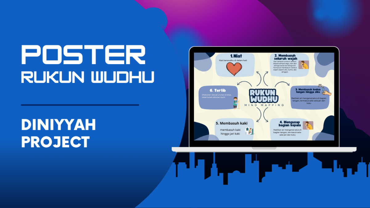 Poster-rukun wudhu